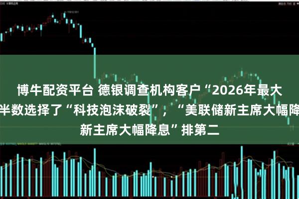 博牛配资平台 德银调查机构客户“2026年最大风险”:超半数选择了“科技泡沫破裂”,“美联储新主席大幅降息”排第二